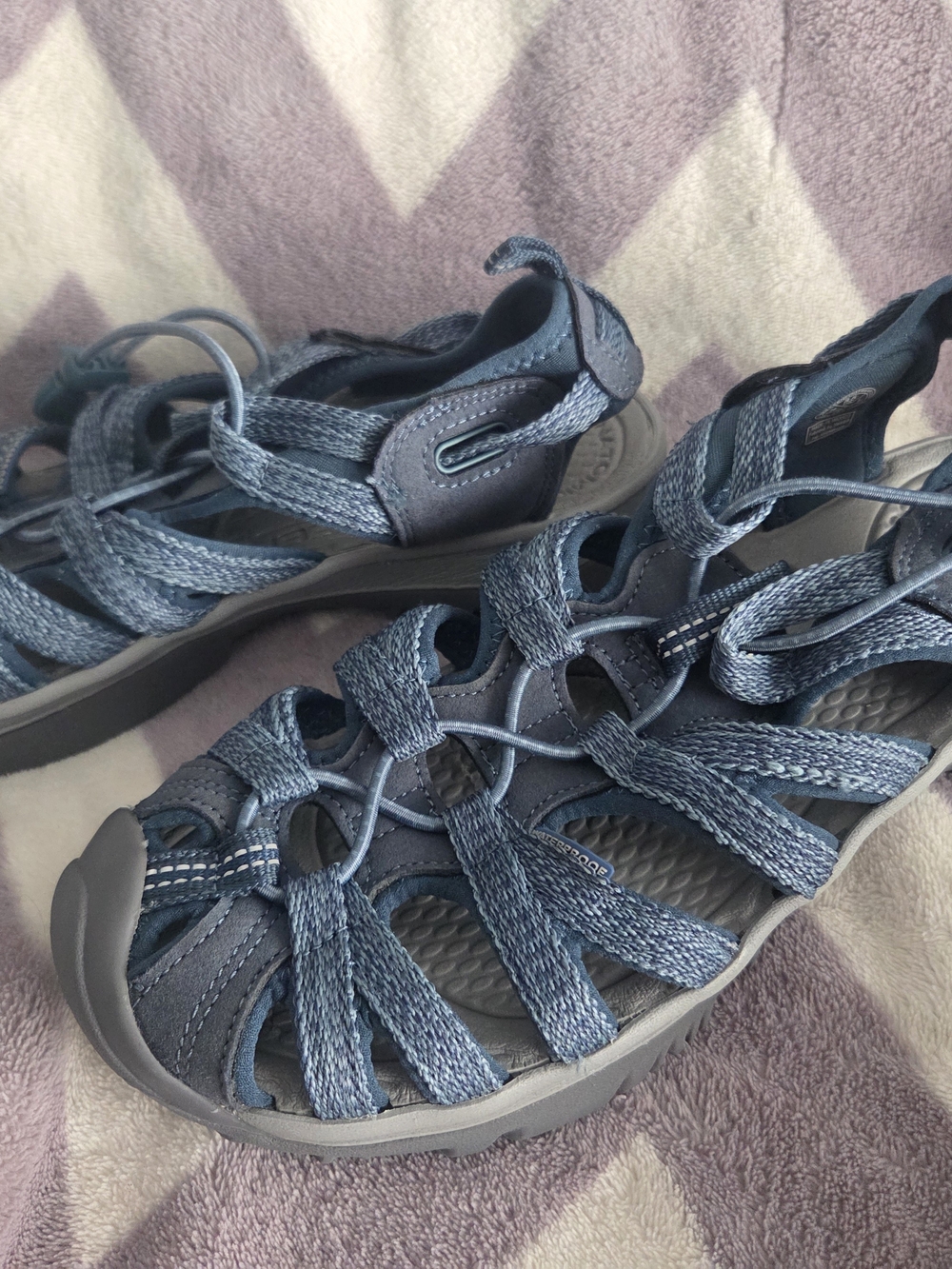 Keen Blue Outdoor Sandals